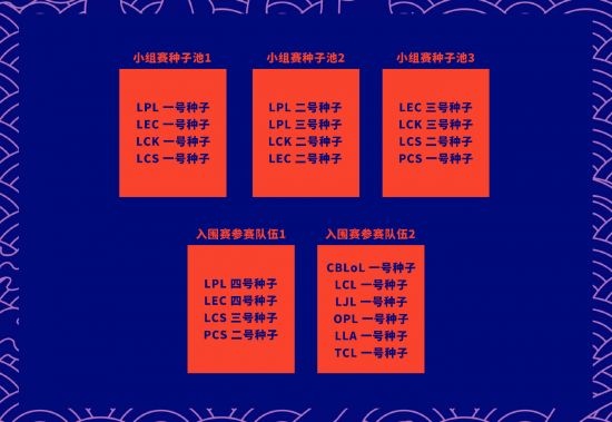 逃离鸭科夫正式发售 多款新游戏上线与传奇制作人离世