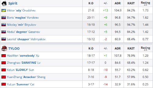 2024新春道具回归带来丰厚礼物