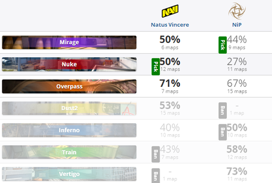 2025年第一季度海外电竞收视数据分析：英雄联盟与T1的持续统治