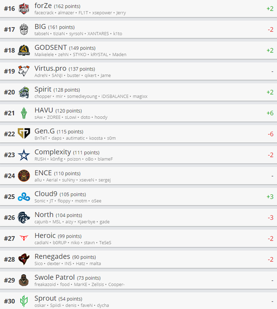 杨紫直播分享自爱心得 新剧挑战引发热议