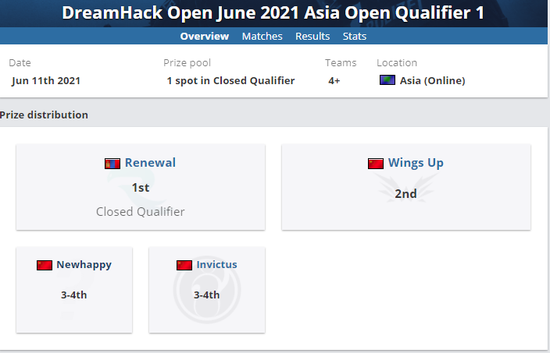 2025年新新杯全国青少年足球邀请赛推动球队成长