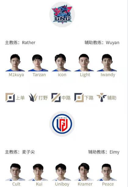 中国BLG战队超越韩国 登顶LOL实力排行榜